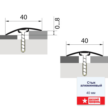 Порог-стык разноуровневый 40х900 мм Русский профиль, скрытый крепеж, дуб камелия